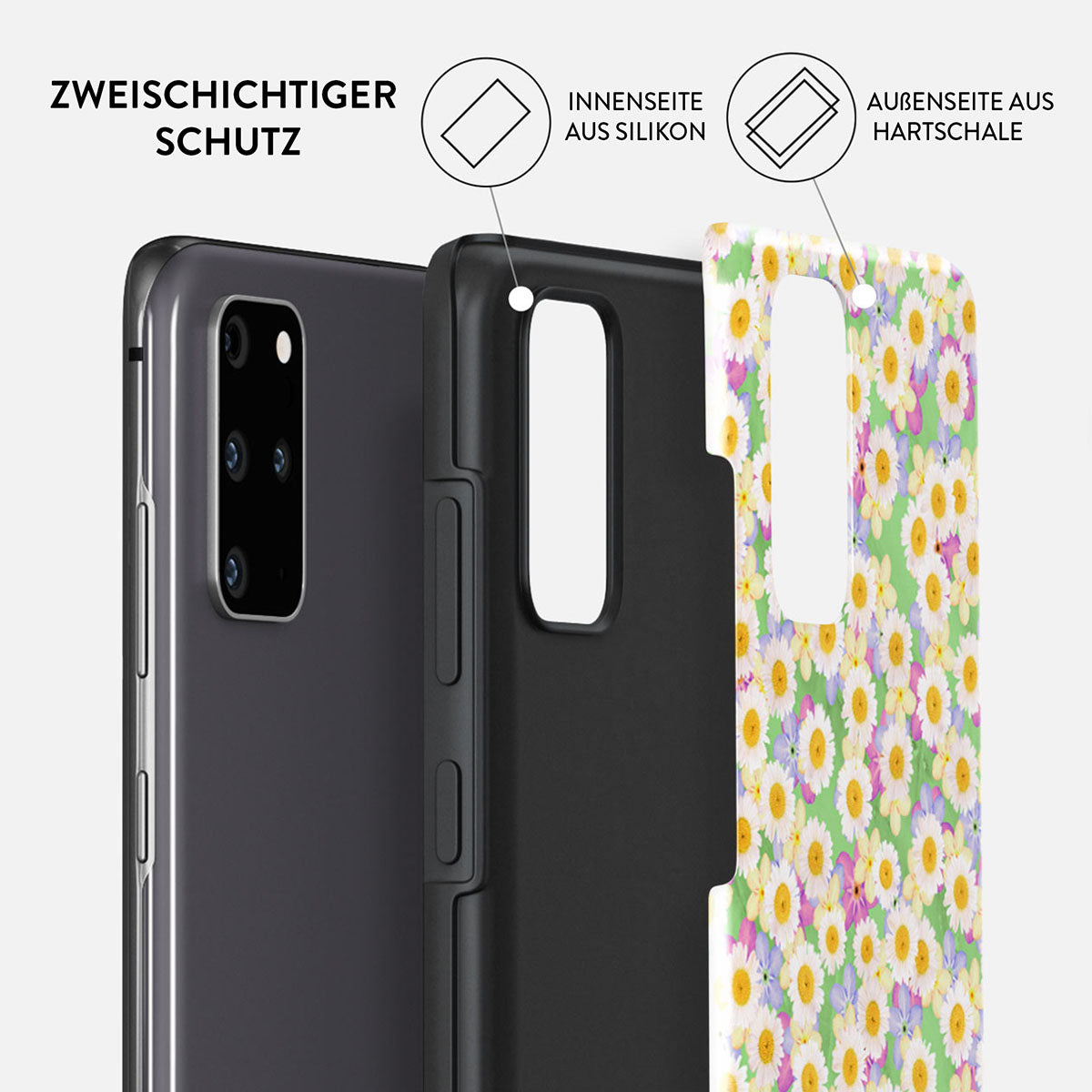 Rynx | Please - Samsung Galaxy S20 Plus 4G / 5G case