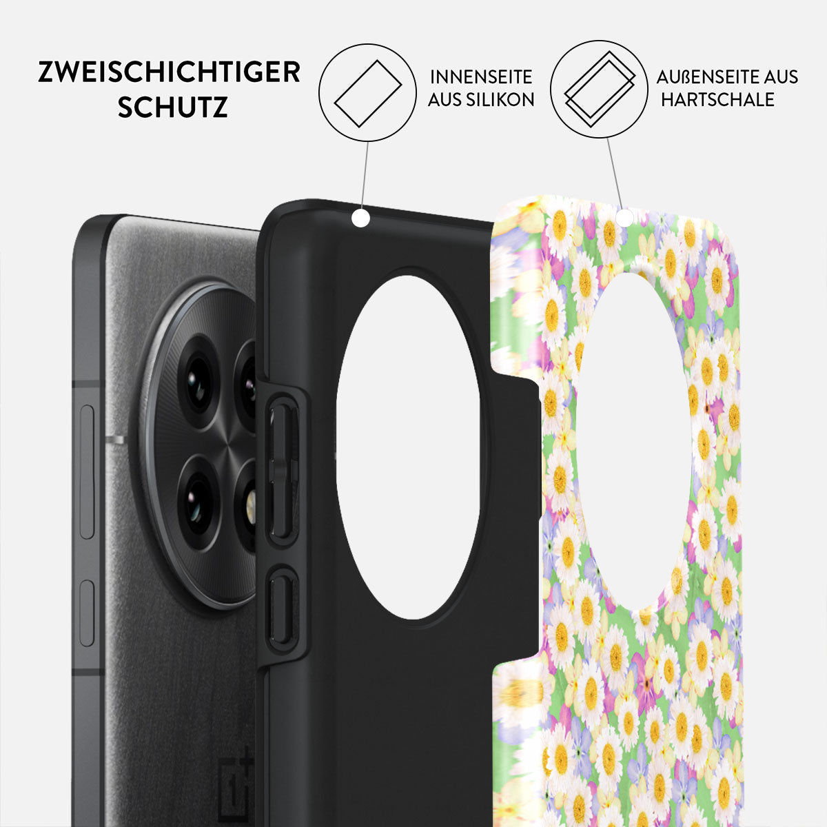 Rynx | Please - OnePlus 13 Case