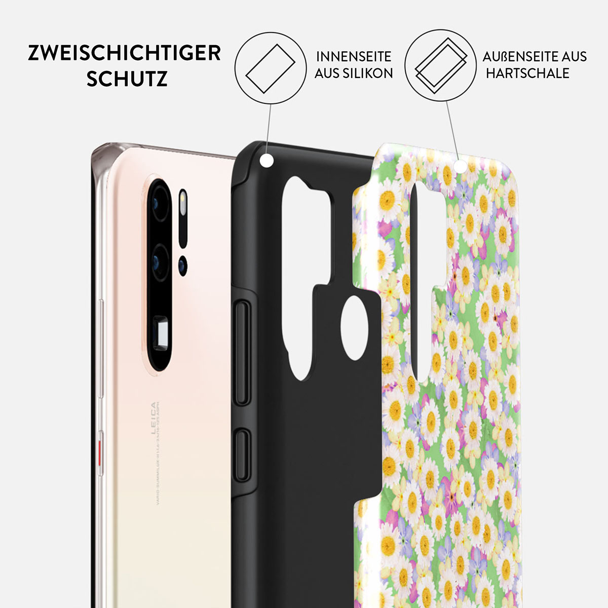 Rynx | Please - Huawei P30 Pro case