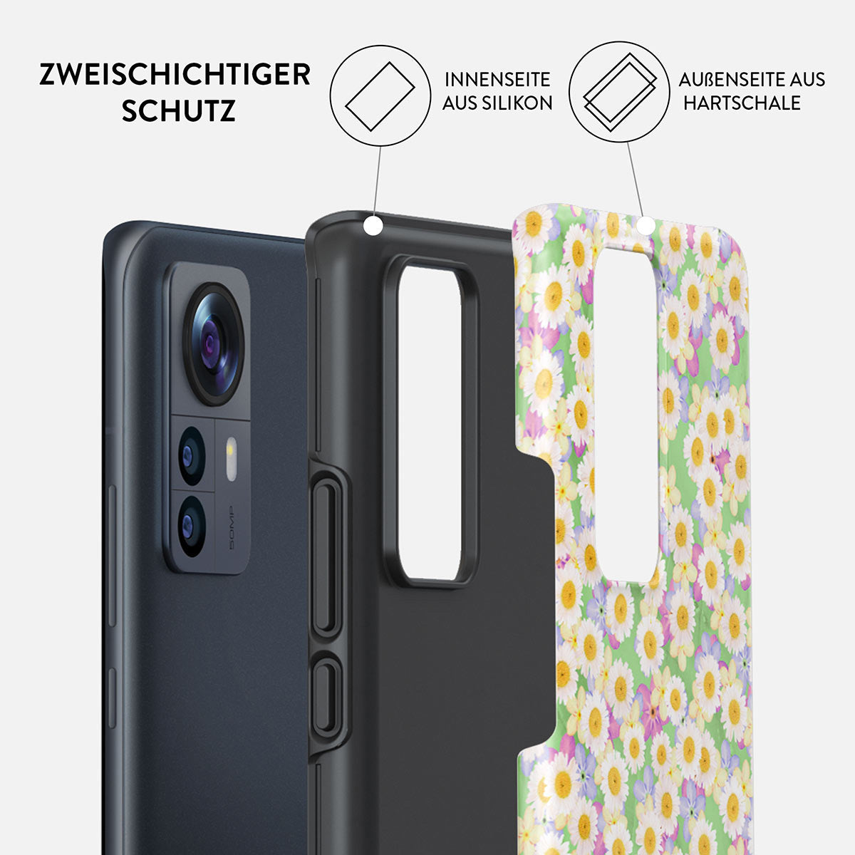 Rynx | Please - Xiaomi 12 Pro case
