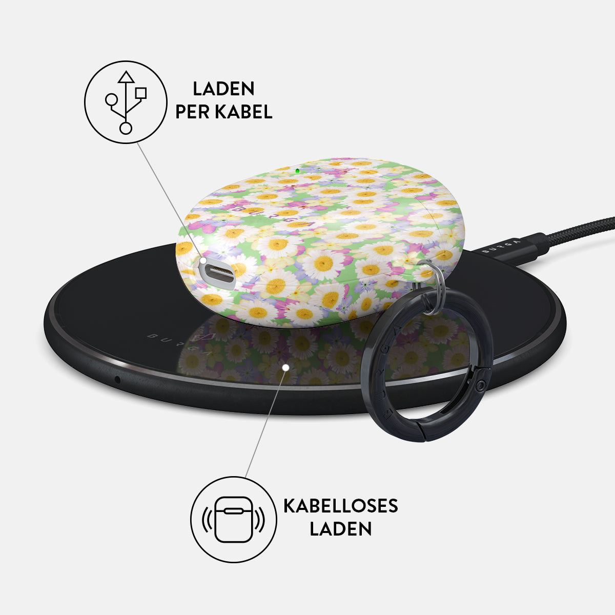 Rynx | Please - Google Pixel Buds 2 case