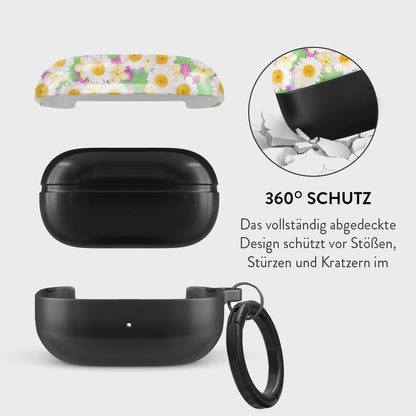 Rynx | Please - Samsung Galaxy Buds FE Case
