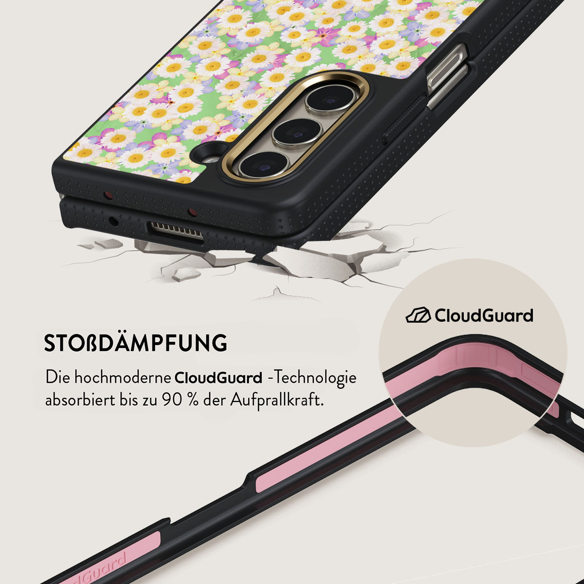 Rynx | Please - Samsung Galaxy Z Fold 5 Case