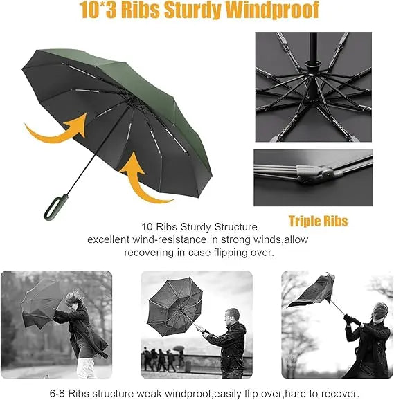 Rynx | Umbrella with carabiner handle – award-winning design & maximum durability