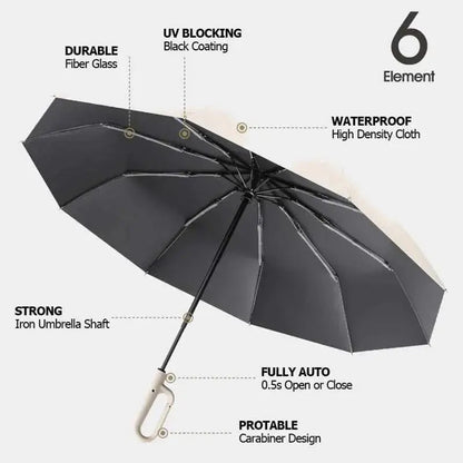 Rynx | Umbrella with carabiner handle – award-winning design & maximum durability