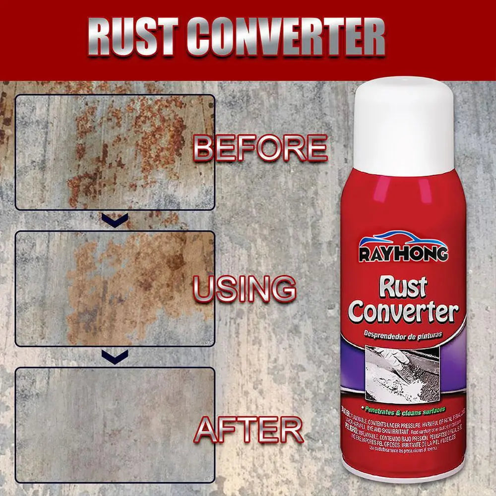 Rynx | Rust converter for chassis – Long-term pRedection against corrosion on metal