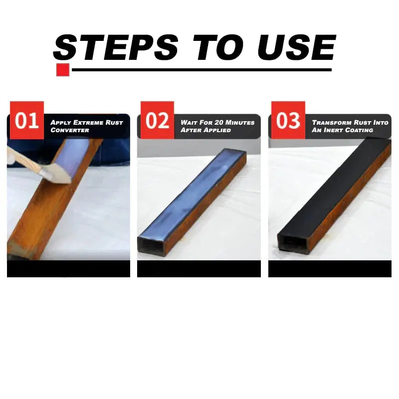 Rynx | Rust converter for chassis – Long-term pRedection against corrosion on metal