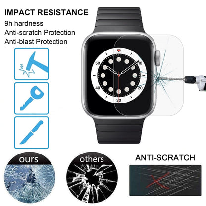 Rynx | For Apple Watch Edition 38mm diameter dial 9H+ surface hardness 2.5D explosion-proof tempered glass film