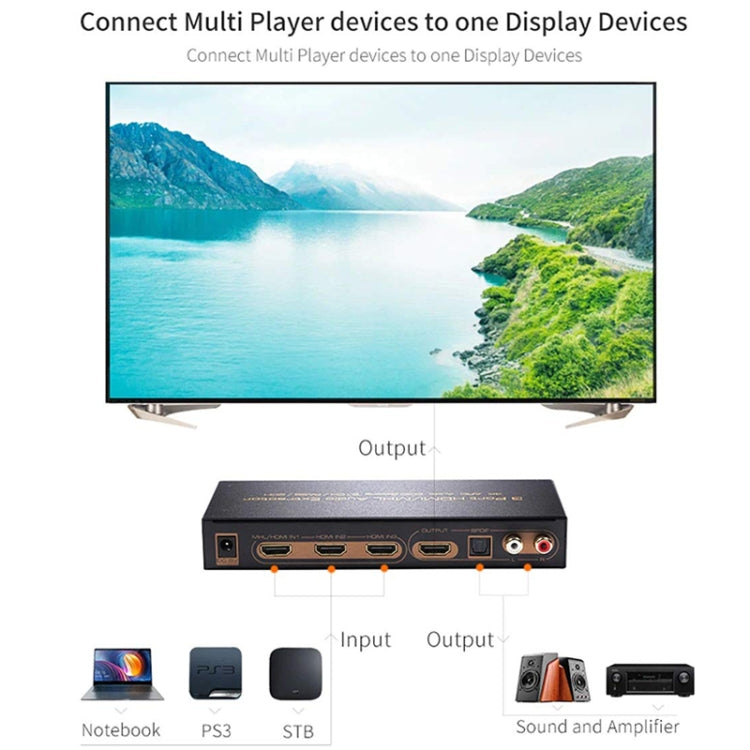 Rynx | 3 Ports HDMI/MHL Audio Extractor with IR Remote Control, 4K ARC Audio EDID Setting 5.1ch / PASS / 2ch