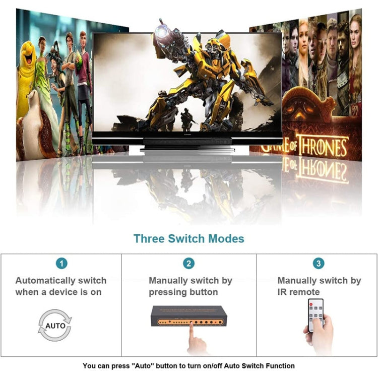 Rynx | 3 Ports HDMI/MHL Audio Extractor with IR Remote Control, 4K ARC Audio EDID Setting 5.1ch / PASS / 2ch