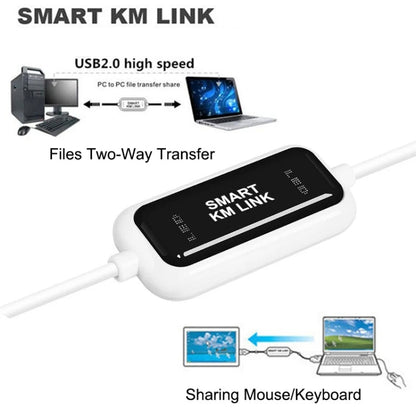 Rynx | High Speed USB 2.0 Smart KM Link Cable, Share Keyboard & Mouse from PC to PC, Plug and Play, Length: 165cm