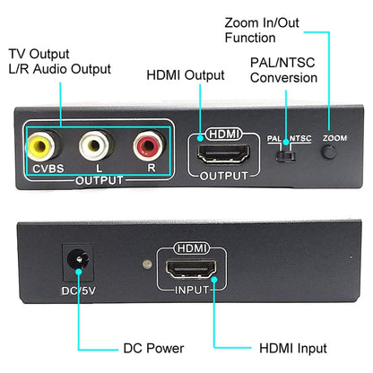 Rynx | NK-10II HDMI to HDMI/CVBS /AV Scaler Box Video Converter (Black)