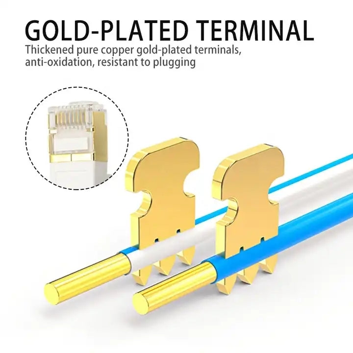 Rynx | Gold-plated Head CAT7 High-speed 10Gbps Ultra-thin Flat Ethernet Network LAN Cable (20m)