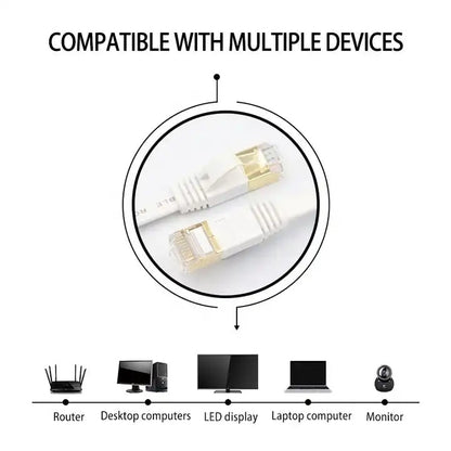 Rynx | Gold-plated Head CAT7 High-speed 10Gbps Ultra-thin Flat Ethernet Network LAN Cable (20m)