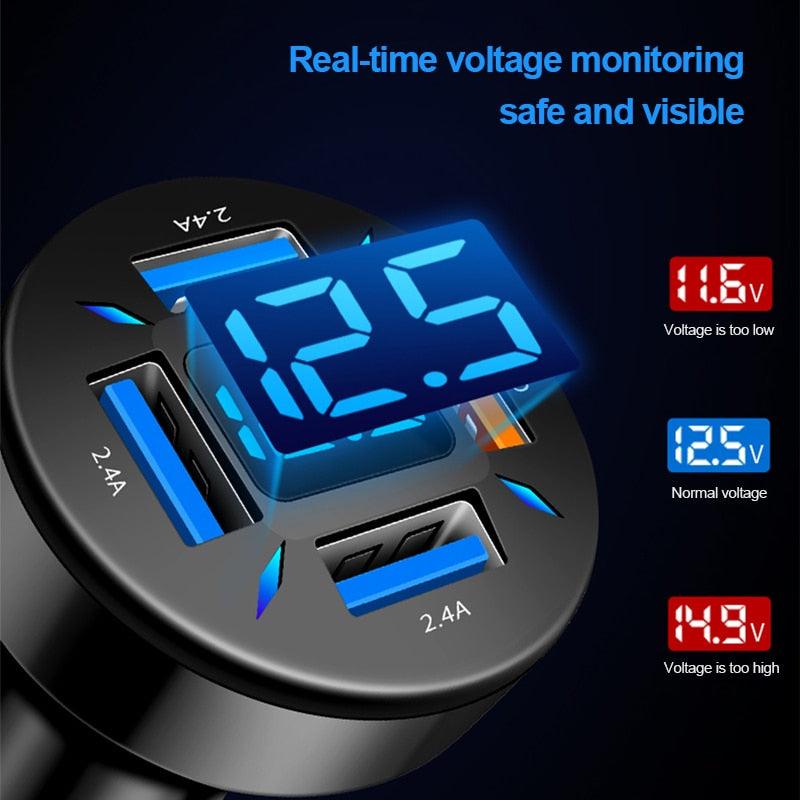 Rynx | Smart Multi-Port Car Charger with LED Battery Monitoring and Fast Charging Function