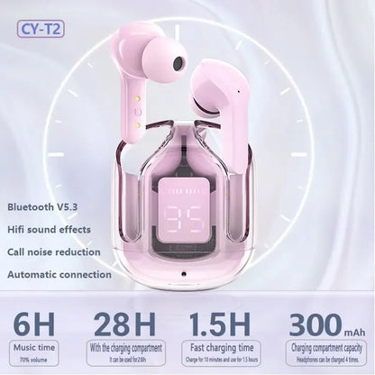 Rynx 31 wireless Bluetooth headset