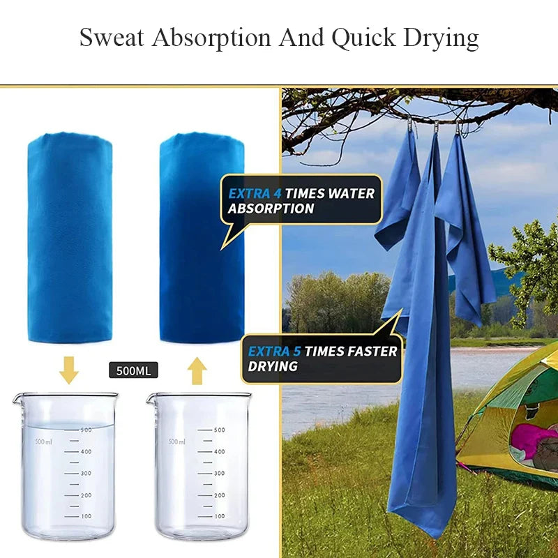Rynx | Quick-Drying Sports Towel | Swimming Gym Fitness Camping Running Beach Towels | Blue Grey Green Orange