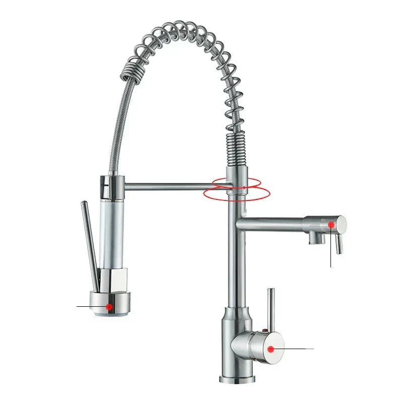 RYNX | Nickelflex – Kitchen Faucet With 360° Swivel Function