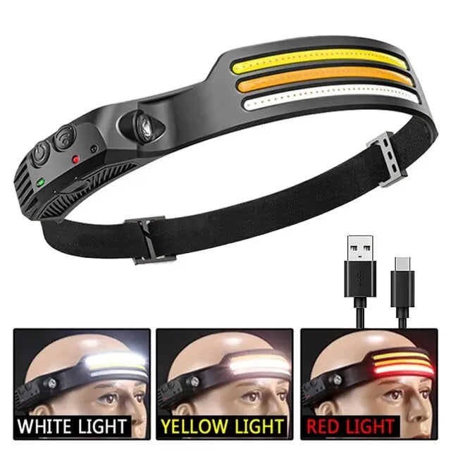 Rynx | COB LED Headlamp with Induction – USB Rechargeable Head Flashlight for Outdoor Camping, Fishing, and Sensor Lighting