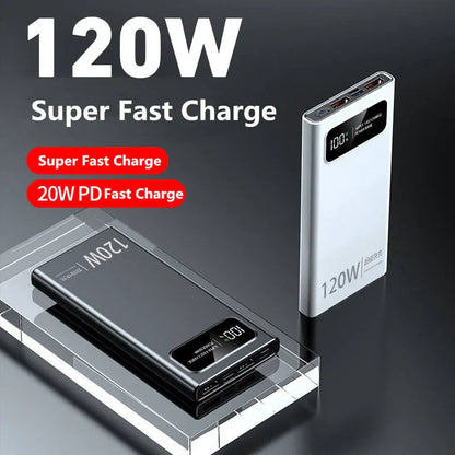 Rynx | 200000mAh Power Bank
