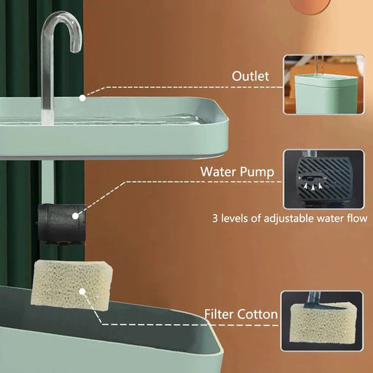 RYNX | Ultra-Quiet Pet Water Fountain With Smart Filtration - 1.5 L Stainless Steel