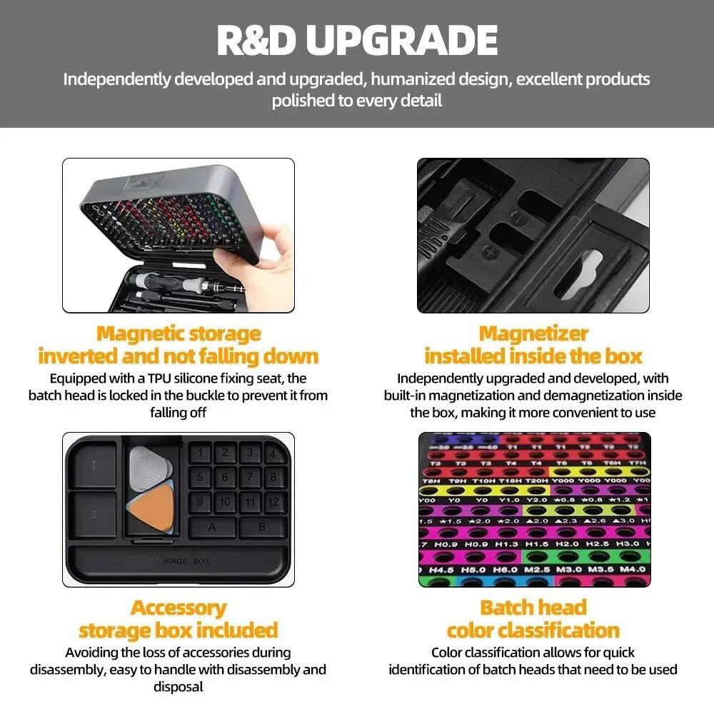 Rynx | Professional 132-piece magnetic precision screwdriver set with durable chrome-vanadium steel bits and color-coded handles for all repair needs
