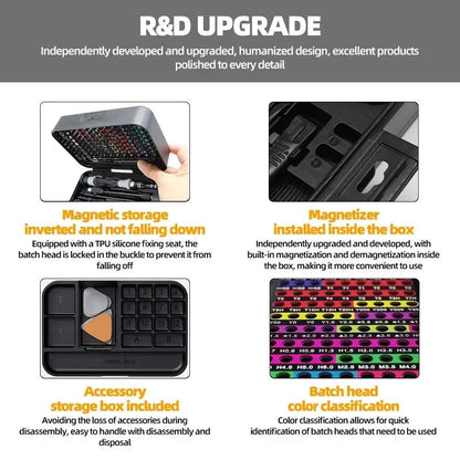 Rynx | Professional 132-piece magnetic precision screwdriver set with durable chrome-vanadium steel bits and color-coded handles for all repair needs