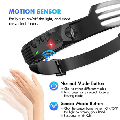 Rynx | COB LED Headlamp with Induction – USB Rechargeable Head Flashlight for Outdoor Camping, Fishing, and Sensor Lighting