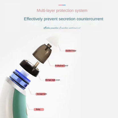 Rynx | Electric suction device for small children rechargeable