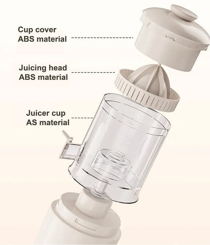 Rynx | Vitamin Boost Wireless Portable Juicer