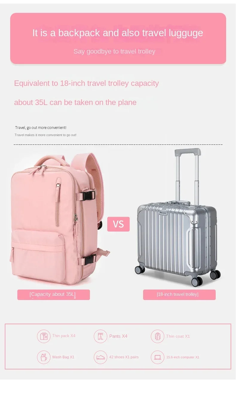 Rynx | Travel Carry-On Backpack with Shoe Compartment