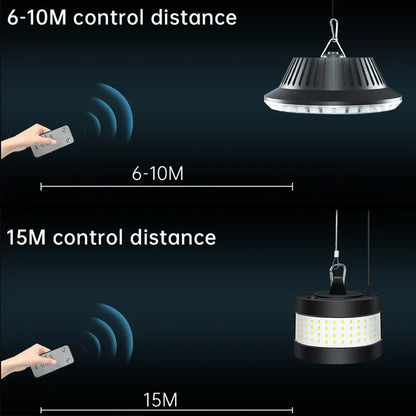 Rynx | Eco Solar Panel Outdoor Waterproof Light System