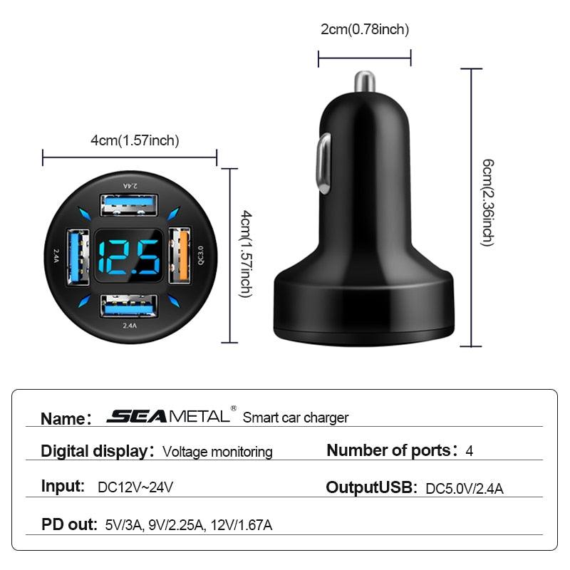 Rynx | Smart Multi-Port Car Charger with LED Battery Monitoring and Fast Charging Function