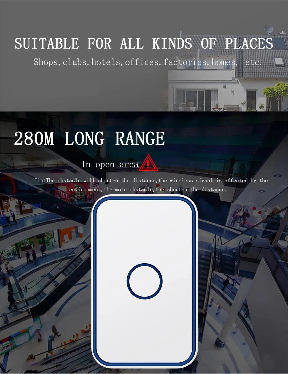 Rynx | Advanced Wireless Doorbell System with Smart Sensor Technology