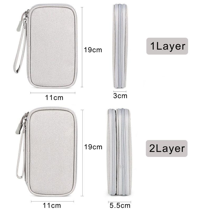 Rynx | Express Delivery Travel Tech Organizer for Electronics