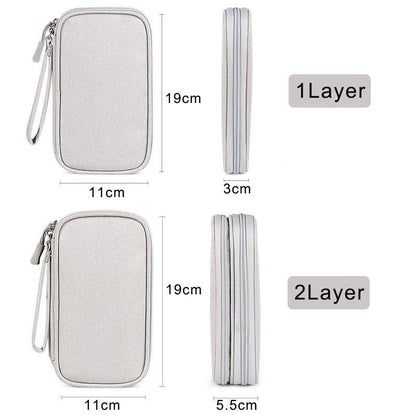 Rynx | Express Delivery Travel Tech Organizer for Electronics