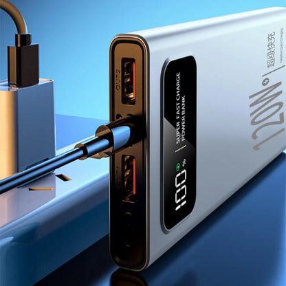 Rynx | 200000mAh Power Bank