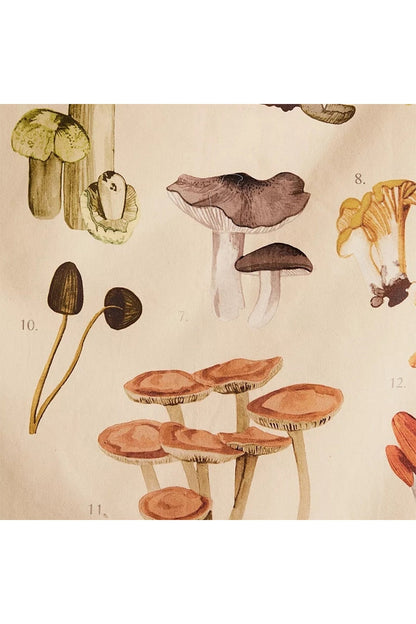 Rynx | Mushroom Map Tapestry