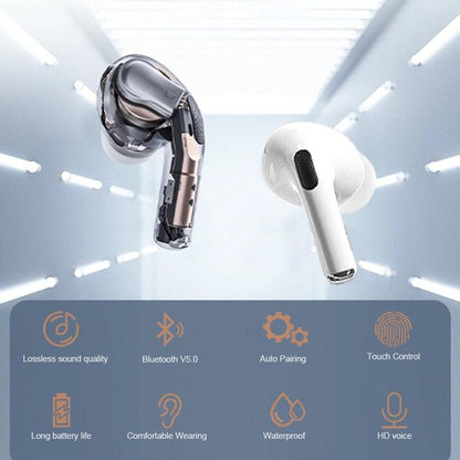 Rynx | Active Lifestyle Bluetooth Touch-Controlled Earbuds - Wireless Sound Experience