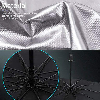 Rynx | UV - Protect the interior of your car - SunBrella