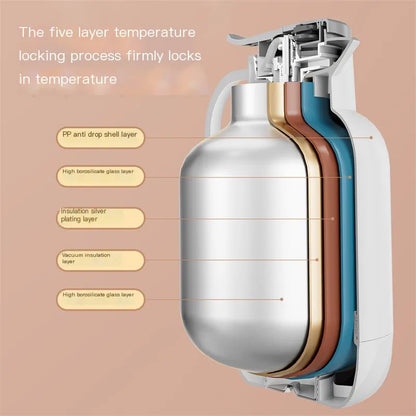 Rynx | Insulated Safe Large All Day Warm Water Bottle
