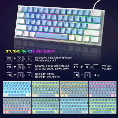 Rynx | Membrane RGB Keyboard