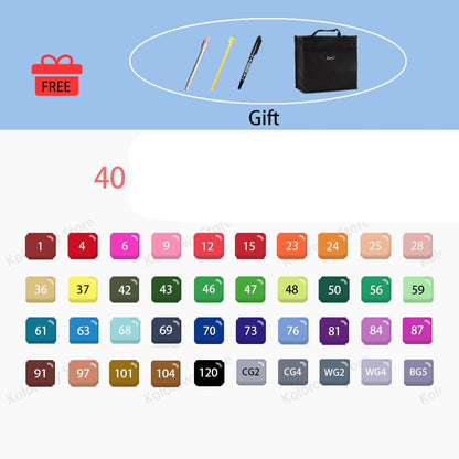 RYNX | Professional Color Markers for Artists 40 markers