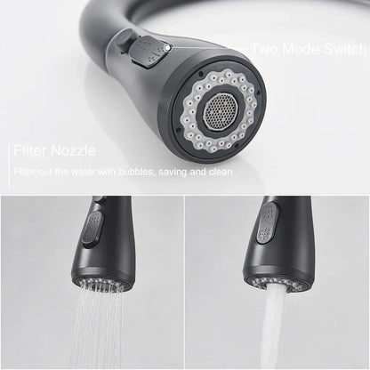 RYNX | Blackstream – Retractable Kitchen Faucet