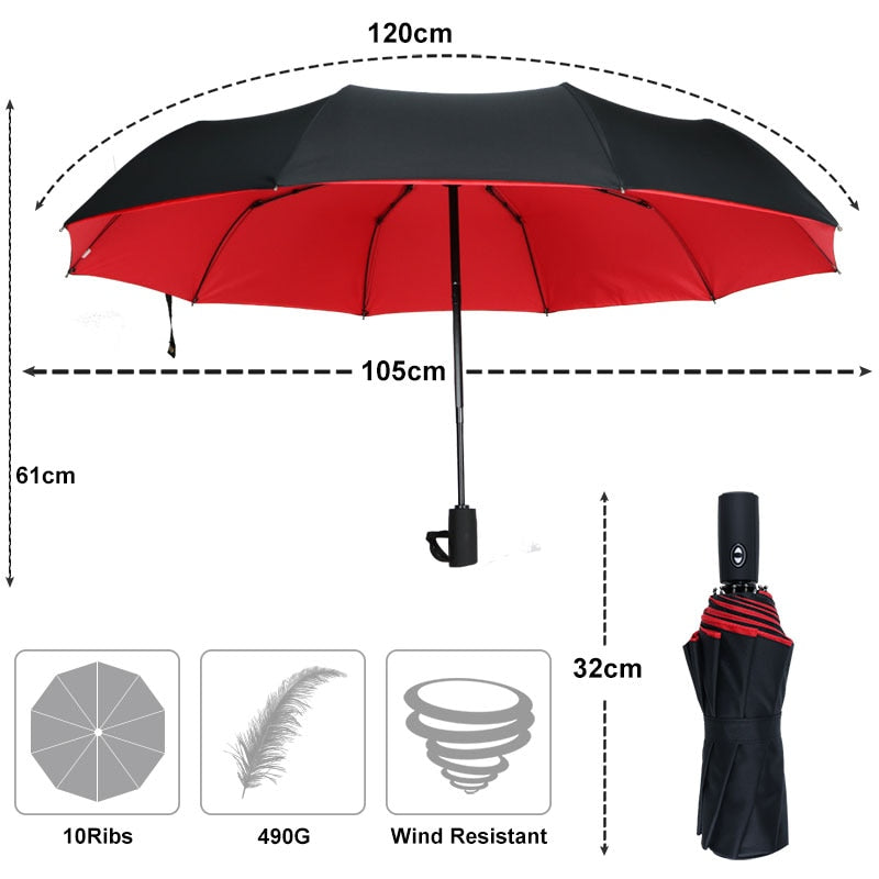 RYNX | Windproof Storm Umbrella