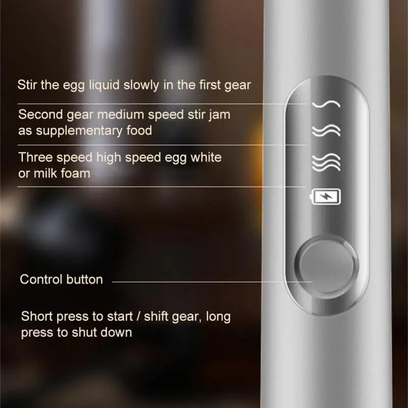Rynx | Ultimate Wireless Electric Milk Frother & Egg Beater - USB Rechargeable Handheld Coffee Blender, Milk Shaker Mixer, and Foamer