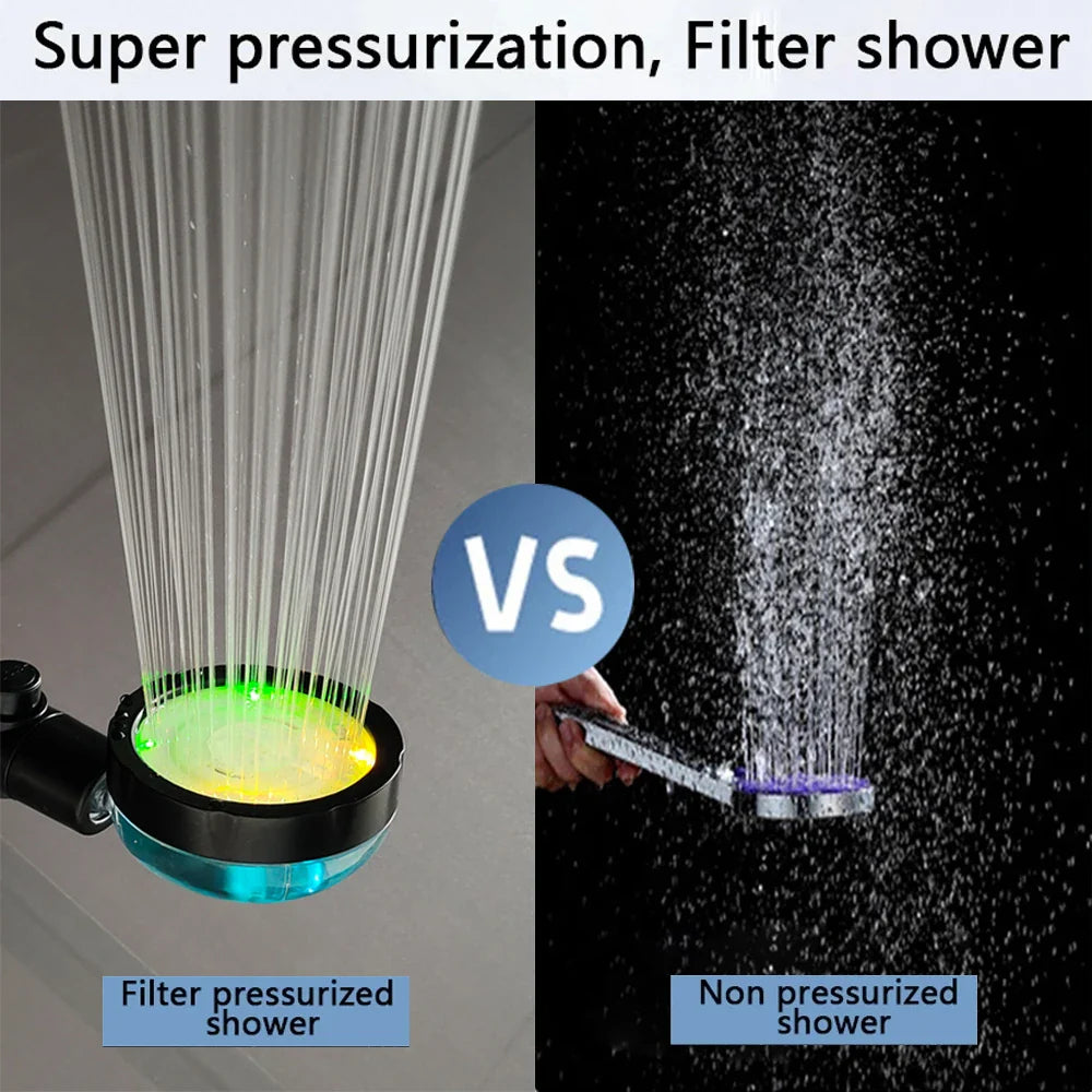 Rynx | LED Digital Temperature Display Shower Head | Black with Colorful Fan & Temperature Control | High Pressure Rainfall Bathroom Showerhead