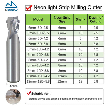Rynx | 1pcs Neon Light Stripe Milling Cutter - Flexible Silicone LED Slotting Tool for Polystyrene Foam, Acrylic Engraving