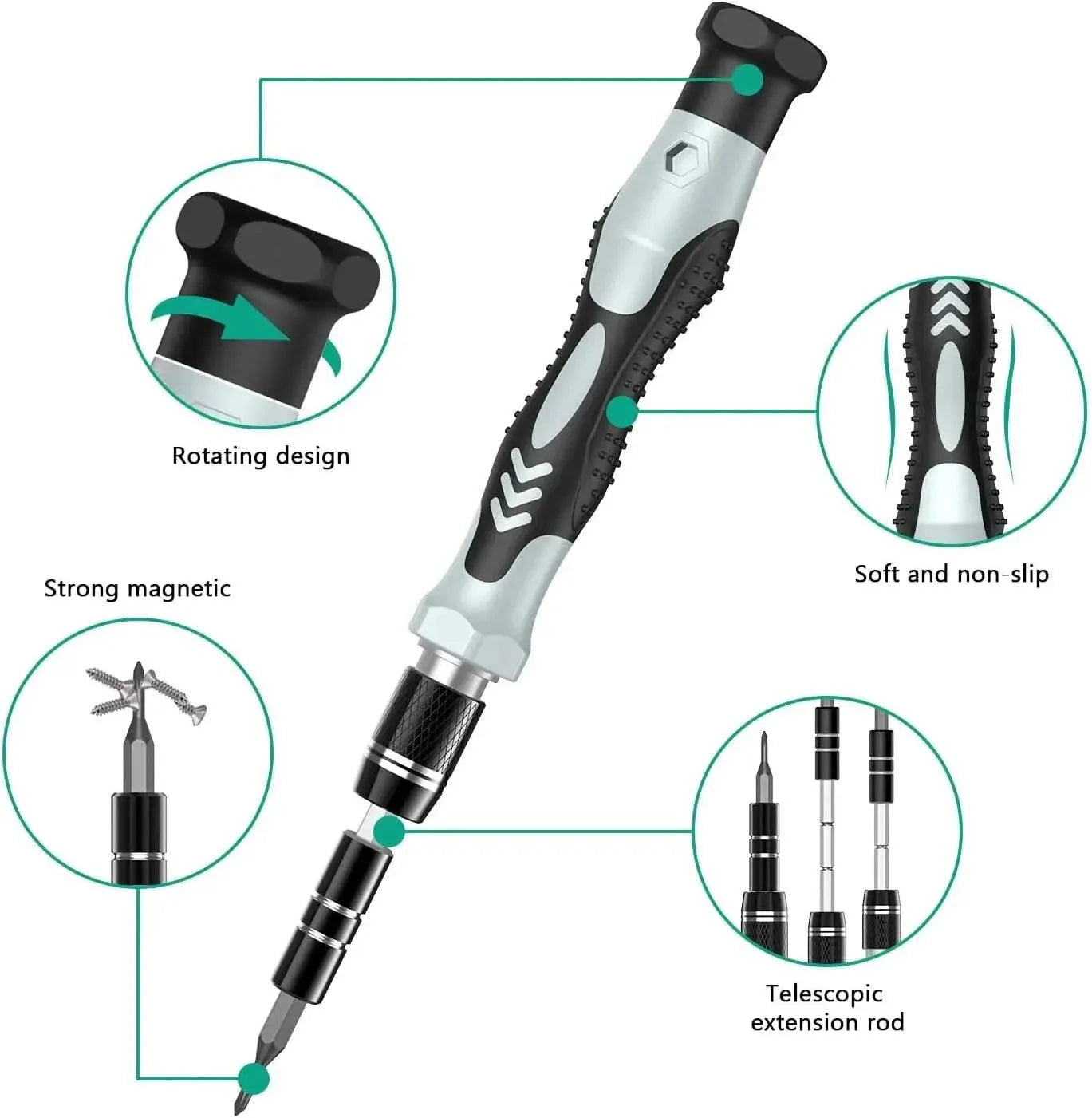 Rynx | Professional 132-piece magnetic precision screwdriver set with durable chrome-vanadium steel bits and color-coded handles for all repair needs