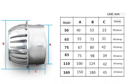 Rynx | Stainless Steel Round Balcony Roof Floor Drain - Large Displacement, Anti-Blocking Outdoor Rain Bucket Drainage